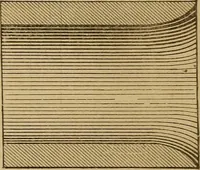 Picture 51 of 242 from Mechanical drawing self-taught: comprising instructions in the selection and preparation of drawing instruments. Elementary instruction in practical mechanical drawing. Together with examples in simple geometry and elementary mechanism, including screw threads, gear wheels, mechanical motions, engines and boilers (1889), leaf 90