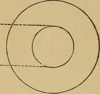 An illustration from Mechanical drawing self-taught: comprising instructions in the selection and preparation of drawing instruments. Elementary instruction in practical mechanical drawing. Together with examples in simple geometry and elementary mechanism, including screw threads, gear wheels, mechanical motions, engines and boilers (1889)
