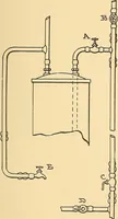 Picture 125 of 132 from Mechanical drawing for plumbers; a concise, comprehensive and practical treatise on the subject of mechanical drawing (1910), leaf 110