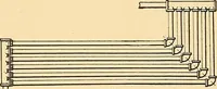 Picture 127 of 132 from Mechanical drawing for plumbers; a concise, comprehensive and practical treatise on the subject of mechanical drawing (1910), leaf 111
