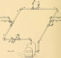 Picture 129 of 132 from Mechanical drawing for plumbers; a concise, comprehensive and practical treatise on the subject of mechanical drawing (1910), leaf 113