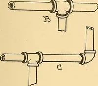 Picture 130 of 132 from Mechanical drawing for plumbers; a concise, comprehensive and practical treatise on the subject of mechanical drawing (1910), leaf 114