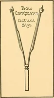 Picture 3 of 132 from Mechanical drawing for plumbers; a concise, comprehensive and practical treatise on the subject of mechanical drawing (1910), leaf 12