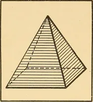 Picture 4 of 132 from Mechanical drawing for plumbers; a concise, comprehensive and practical treatise on the subject of mechanical drawing (1910), leaf 13