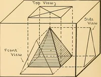 Picture 6 of 132 from Mechanical drawing for plumbers; a concise, comprehensive and practical treatise on the subject of mechanical drawing (1910), leaf 13