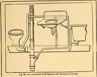 Picture 8 of 132 from Mechanical drawing for plumbers; a concise, comprehensive and practical treatise on the subject of mechanical drawing (1910), leaf 16