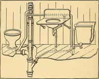 Picture 10 of 132 from Mechanical drawing for plumbers; a concise, comprehensive and practical treatise on the subject of mechanical drawing (1910), leaf 17