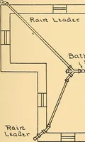 Picture 19 of 132 from Mechanical drawing for plumbers; a concise, comprehensive and practical treatise on the subject of mechanical drawing (1910), leaf 24