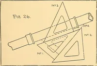 Picture 21 of 132 from Mechanical drawing for plumbers; a concise, comprehensive and practical treatise on the subject of mechanical drawing (1910), leaf 28