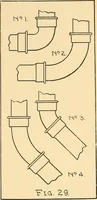 Picture 23 of 132 from Mechanical drawing for plumbers; a concise, comprehensive and practical treatise on the subject of mechanical drawing (1910), leaf 30