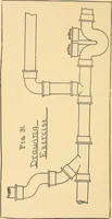 Picture 25 of 132 from Mechanical drawing for plumbers; a concise, comprehensive and practical treatise on the subject of mechanical drawing (1910), leaf 31