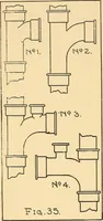 Picture 28 of 132 from Mechanical drawing for plumbers; a concise, comprehensive and practical treatise on the subject of mechanical drawing (1910), leaf 35