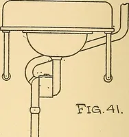 Picture 33 of 132 from Mechanical drawing for plumbers; a concise, comprehensive and practical treatise on the subject of mechanical drawing (1910), leaf 41