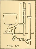 Picture 36 of 132 from Mechanical drawing for plumbers; a concise, comprehensive and practical treatise on the subject of mechanical drawing (1910), leaf 46