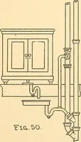 Picture 37 of 132 from Mechanical drawing for plumbers; a concise, comprehensive and practical treatise on the subject of mechanical drawing (1910), leaf 46