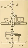 Picture 51 of 132 from Mechanical drawing for plumbers; a concise, comprehensive and practical treatise on the subject of mechanical drawing (1910), leaf 57