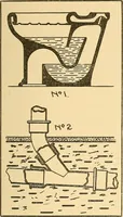 An illustration from Mechanical drawing for plumbers; a concise, comprehensive and practical treatise on the subject of mechanical drawing (1910)