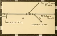 Picture 62 of 132 from Mechanical drawing for plumbers; a concise, comprehensive and practical treatise on the subject of mechanical drawing (1910), leaf 67