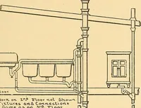 Picture 63 of 132 from Mechanical drawing for plumbers; a concise, comprehensive and practical treatise on the subject of mechanical drawing (1910), leaf 68