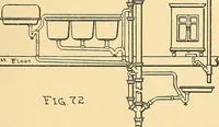 Picture 64 of 132 from Mechanical drawing for plumbers; a concise, comprehensive and practical treatise on the subject of mechanical drawing (1910), leaf 68