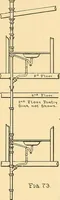 Picture 65 of 132 from Mechanical drawing for plumbers; a concise, comprehensive and practical treatise on the subject of mechanical drawing (1910), leaf 68