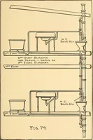 Picture 67 of 132 from Mechanical drawing for plumbers; a concise, comprehensive and practical treatise on the subject of mechanical drawing (1910), leaf 70
