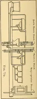 Picture 68 of 132 from Mechanical drawing for plumbers; a concise, comprehensive and practical treatise on the subject of mechanical drawing (1910), leaf 71