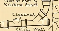 Picture 76 of 132 from Mechanical drawing for plumbers; a concise, comprehensive and practical treatise on the subject of mechanical drawing (1910), leaf 77