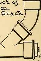 Picture 77 of 132 from Mechanical drawing for plumbers; a concise, comprehensive and practical treatise on the subject of mechanical drawing (1910), leaf 77