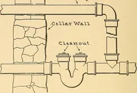 Picture 81 of 132 from Mechanical drawing for plumbers; a concise, comprehensive and practical treatise on the subject of mechanical drawing (1910), leaf 79