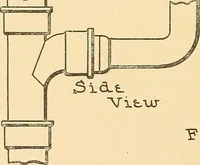 Picture 82 of 132 from Mechanical drawing for plumbers; a concise, comprehensive and practical treatise on the subject of mechanical drawing (1910), leaf 79