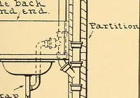 Picture 94 of 132 from Mechanical drawing for plumbers; a concise, comprehensive and practical treatise on the subject of mechanical drawing (1910), leaf 86