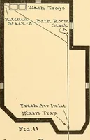 Picture 96 of 132 from Mechanical drawing for plumbers; a concise, comprehensive and practical treatise on the subject of mechanical drawing (1910), leaf 86