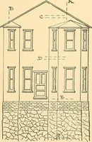 Picture 99 of 132 from Mechanical drawing for plumbers; a concise, comprehensive and practical treatise on the subject of mechanical drawing (1910), leaf 88