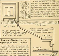 Picture 109 of 132 from Mechanical drawing for plumbers; a concise, comprehensive and practical treatise on the subject of mechanical drawing (1910), leaf 97
