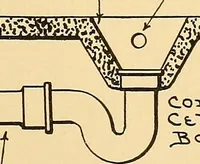 Picture 111 of 132 from Mechanical drawing for plumbers; a concise, comprehensive and practical treatise on the subject of mechanical drawing (1910), leaf 98