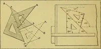 An illustration from Mechanical drawing. Prepared for the use of the students of the Massachusetts Institute of Technology, Boston, Mass (1887)