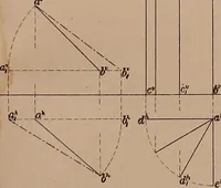 An illustration from Mechanical drawing. Prepared for the use of the students of the Massachusetts Institute of Technology, Boston, Mass (1887)