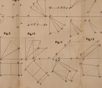 An illustration from Mechanical drawing. Prepared for the use of the students of the Massachusetts Institute of Technology, Boston, Mass (1887)