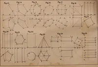 An illustration from Mechanical drawing. Prepared for the use of the students of the Massachusetts Institute of Technology, Boston, Mass (1887)