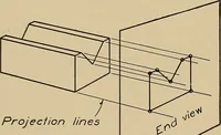 An illustration from Mechanical drawing for trade schools (1911)