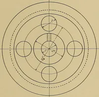 An illustration from Mechanical drawing for trade schools (1911)