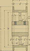 An illustration from Mechanical drawing for trade schools (1911)