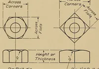 An illustration from Mechanical drawing for trade schools (1911)