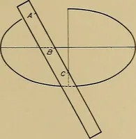 An illustration from Mechanical drawing for trade schools (1911)