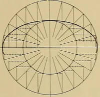 An illustration from Mechanical drawing for trade schools (1911)