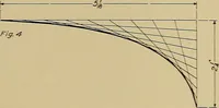 An illustration from Mechanical drawing for trade schools (1911)