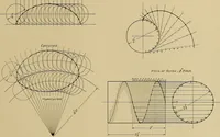 An illustration from Mechanical drawing for trade schools (1911)
