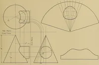 An illustration from Mechanical drawing for trade schools (1911)
