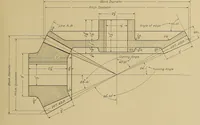 An illustration from Mechanical drawing for trade schools (1911)